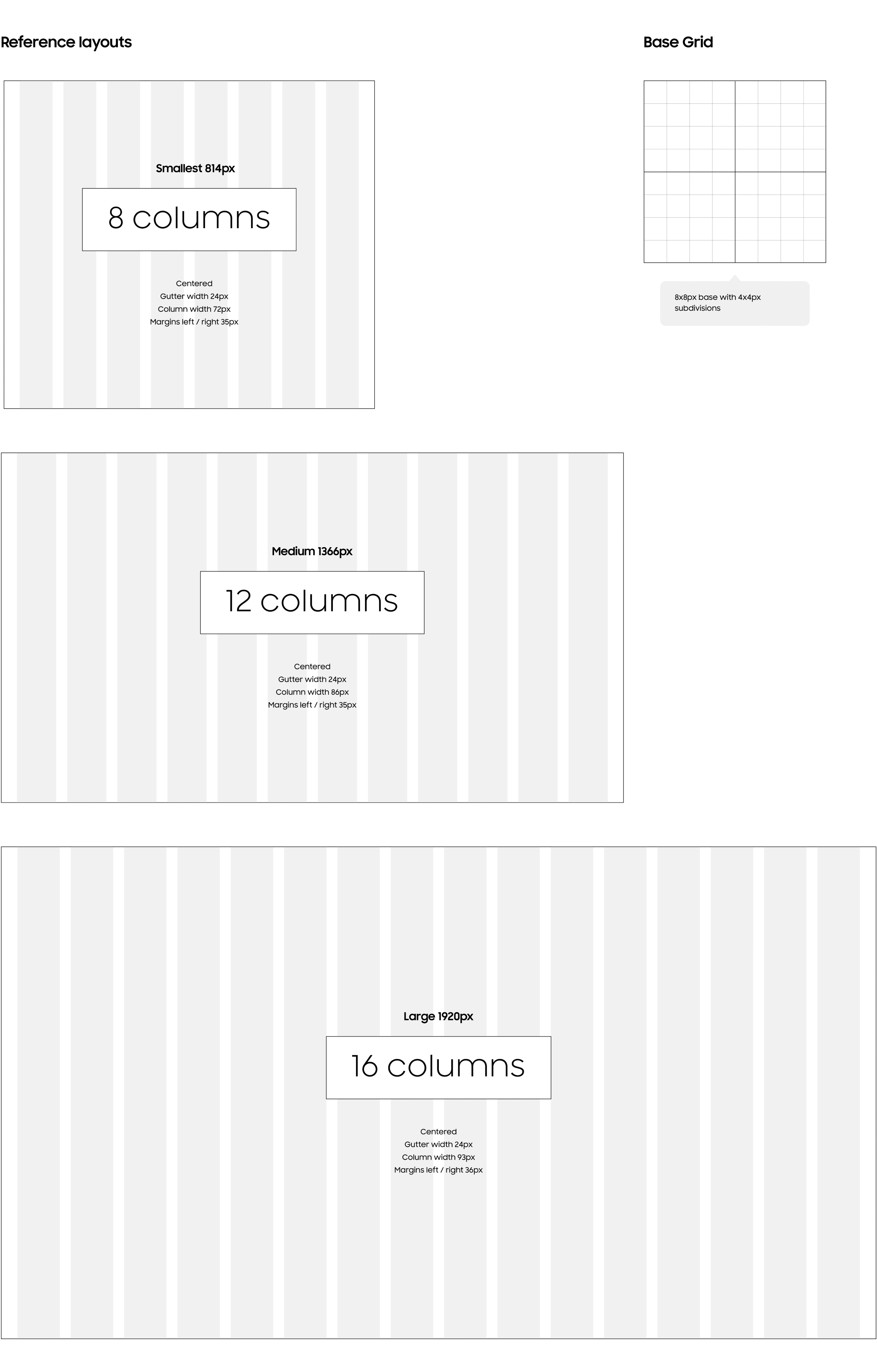 Style Guide