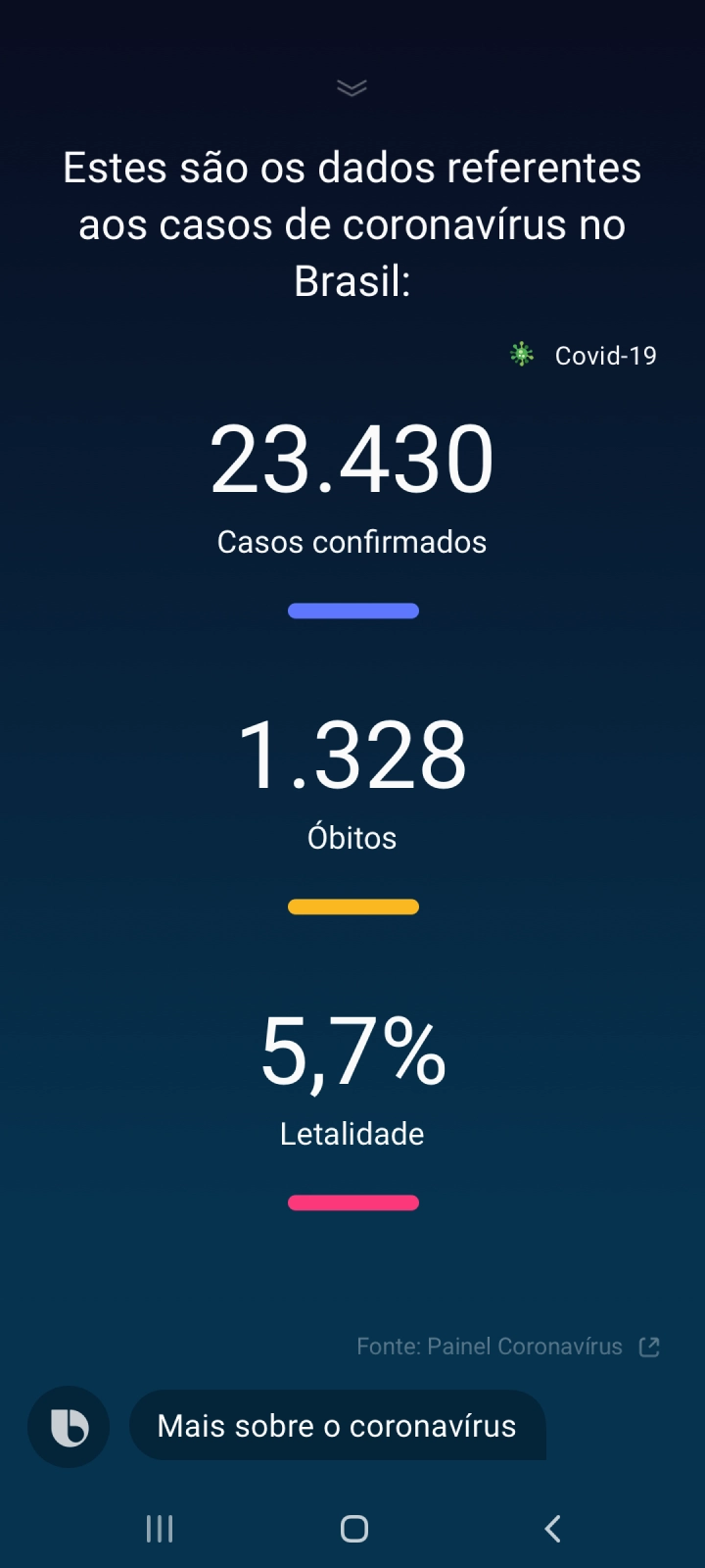 Bixby Samsung Store sample 8