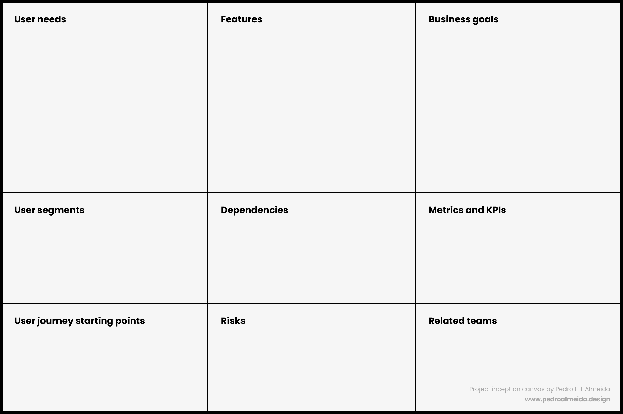 Project Inception canvas by Pedro H L Almeida